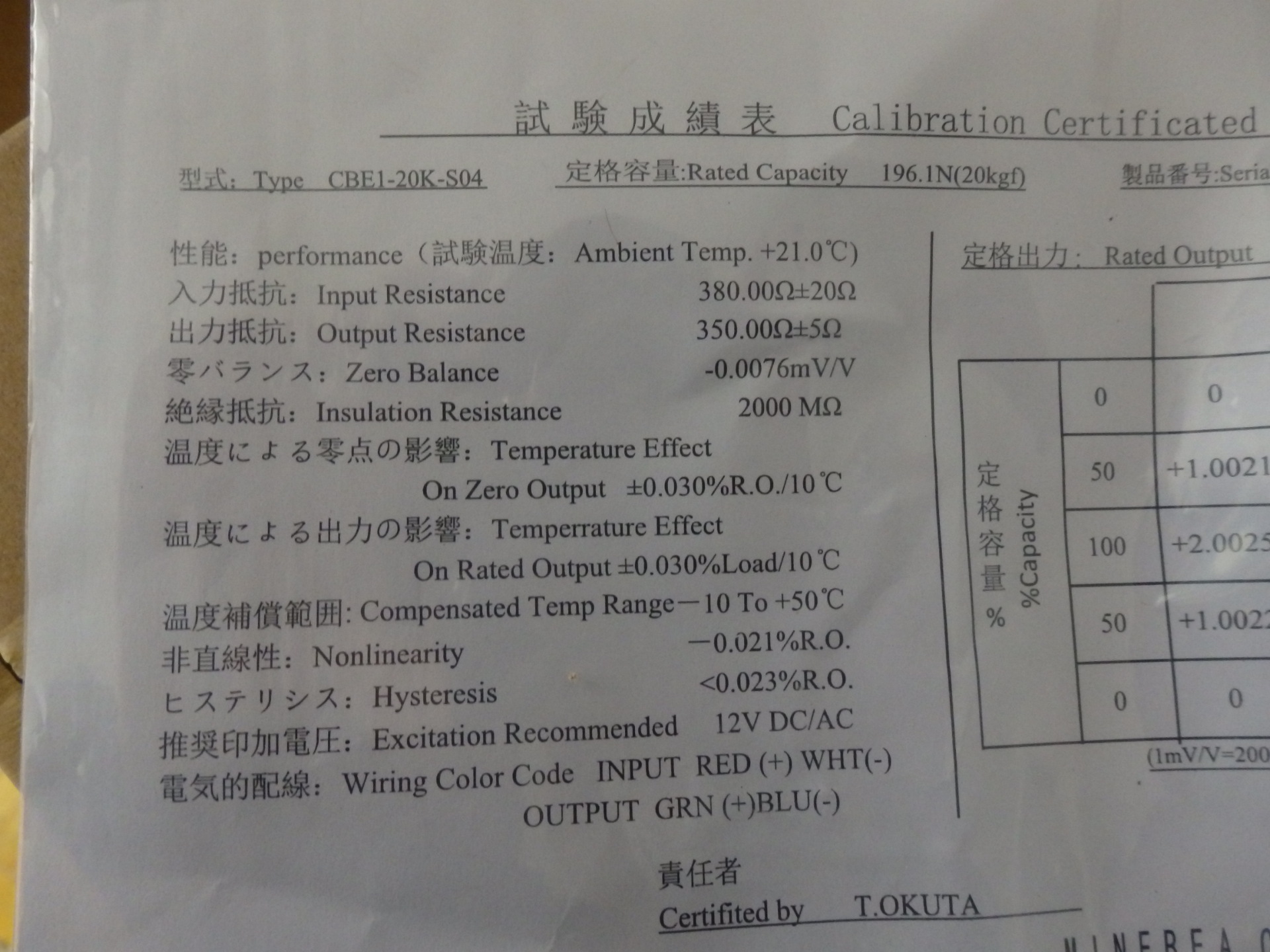 NMB美蓓亚测重传感器CBE1-20K-S04