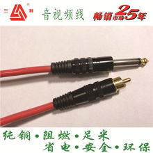 ���^���l��푾� 1.5�׹��w���l�� ���ֹ��w���������ӿ�