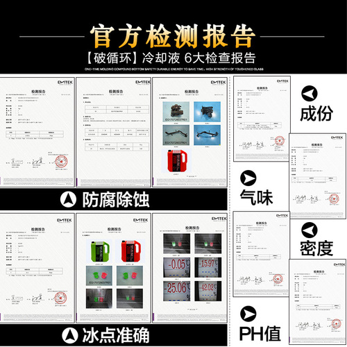 Ogiron antifreeze, automobile engine universal water tank antifreeze/coolant/cooling water degree optional
