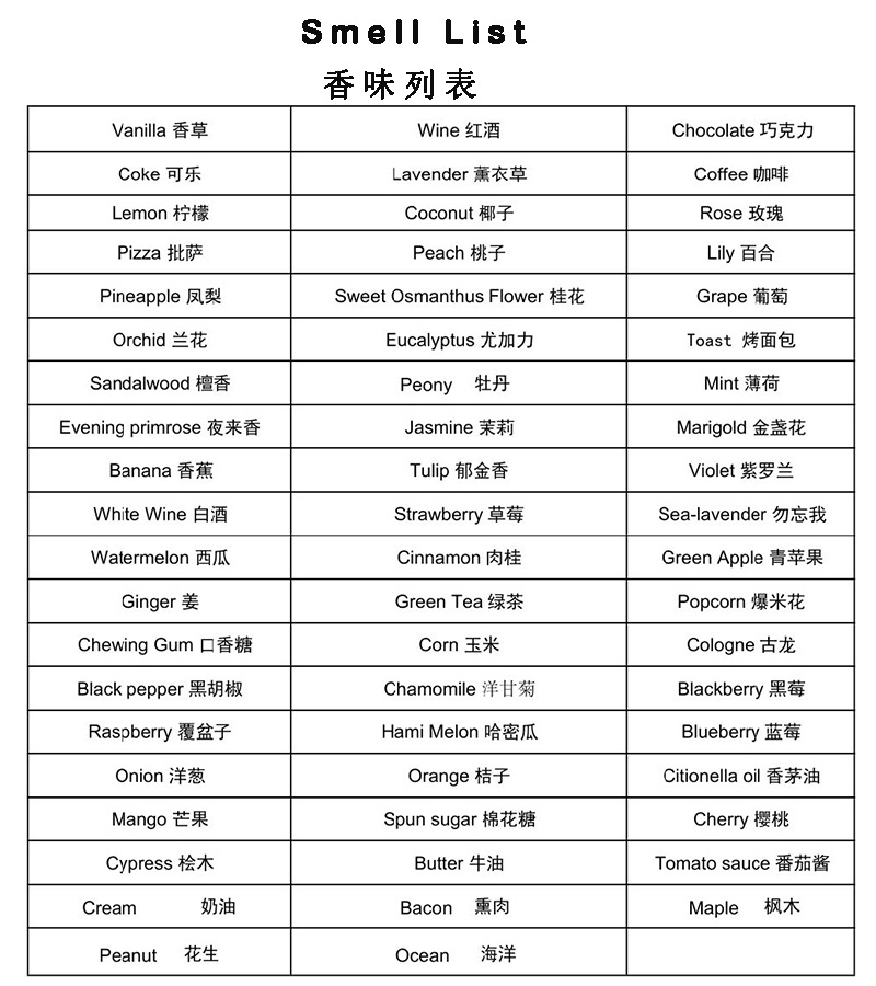香味种类列表