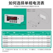 人和单相电流表数显表48*96高精度嵌入式电表液晶LED智能仪器仪表