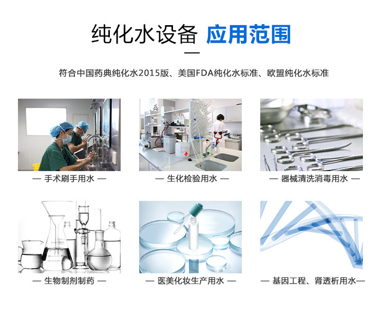 医用纯化水_05