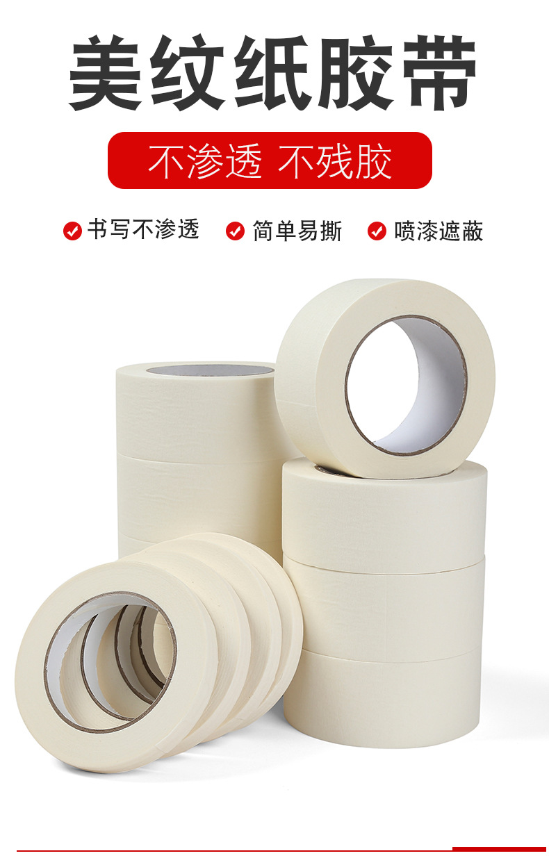 Скотч малярный Mr. Chaogu 0.8см x 20м