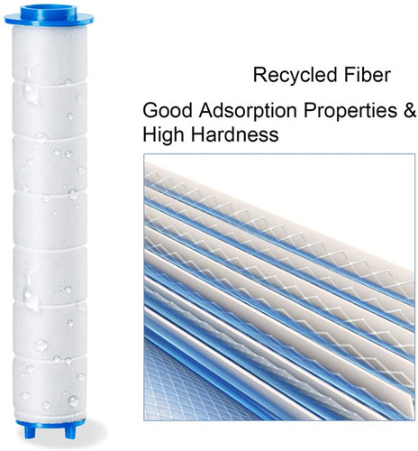 Water purification filtration PP cotton sprinkler head pressurized water-saving removable and washable three-speed water outlet handheld multi-function exported to South Korea
