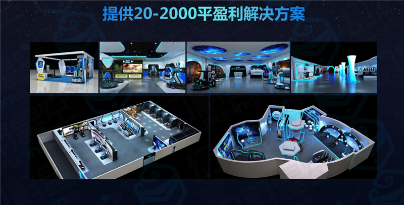 200-2000盈利方案