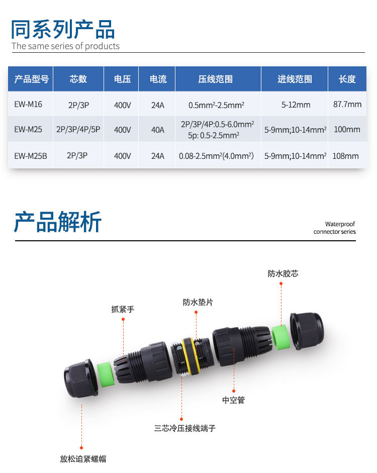 直销现货款M20-3pin直通防水连接器 led户外灯具防水接头