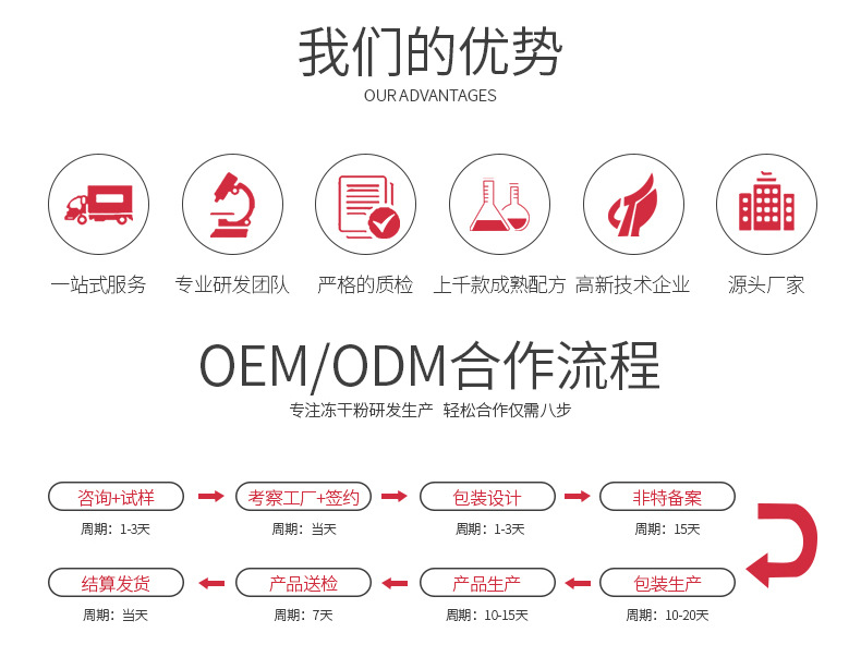工厂介绍---1-1_03