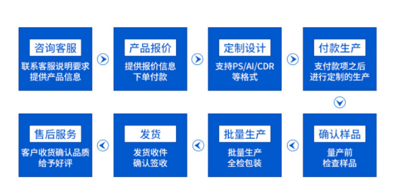 不锈钢线材内页_09