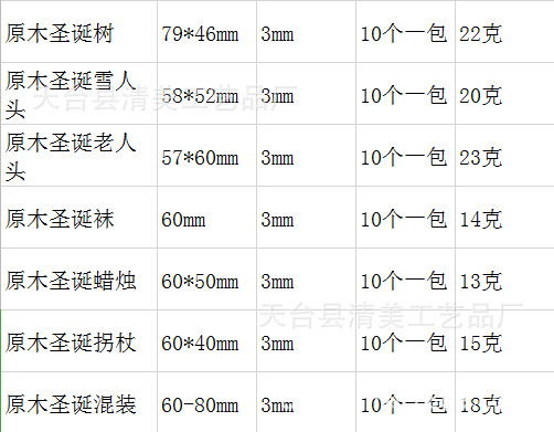 DEKZC7UCSCHAA2WJAPF5M47