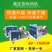 ���S80-150KW���L�C�T�ͺ�ɼӟ�䓰岣���ĳ�ˮ�ӟ������I���