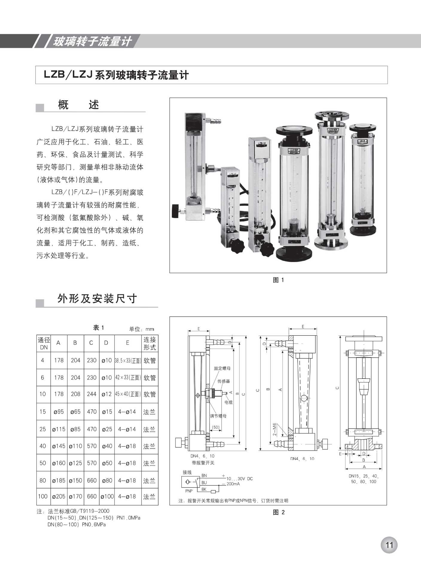 翔宇仪表.玻璃转子流量计样本jpg_Page1