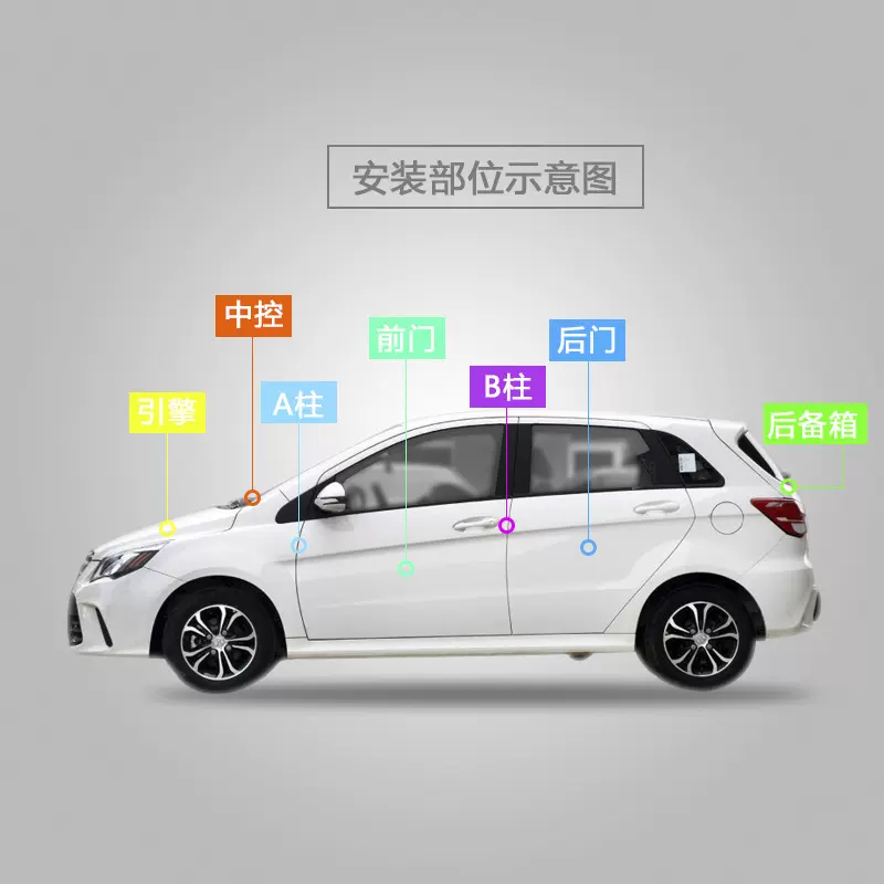 汽车四车门隔音防水尘后备箱引擎AB柱中控条通用专用加改装密封条