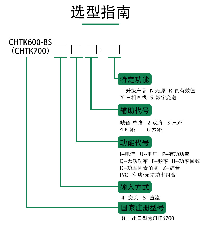 电流变送器_05