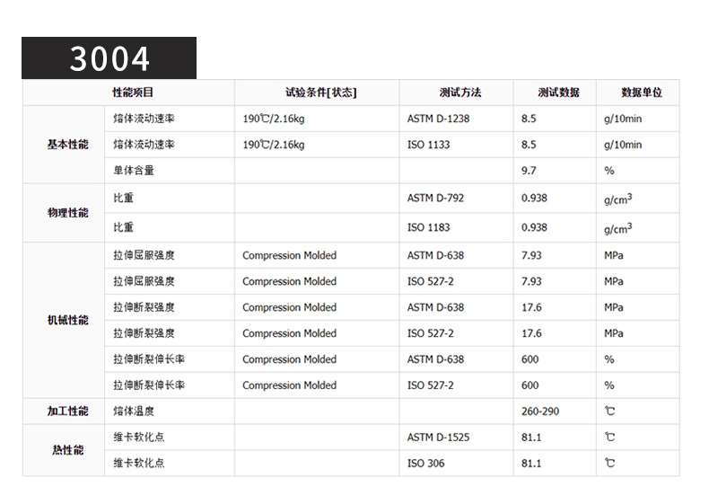 EAA——美国陶式_