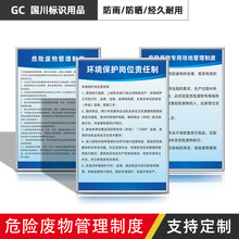 危险废物管理制度标识牌危废仓库应急贮存场所管理规定标志贴提示