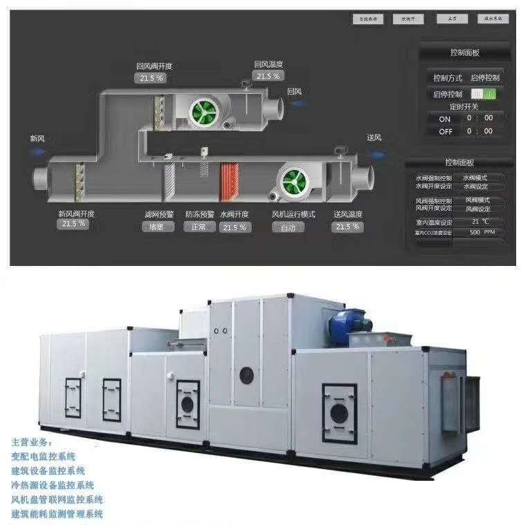 PXC24空调机组控制 pol638DDC控制器