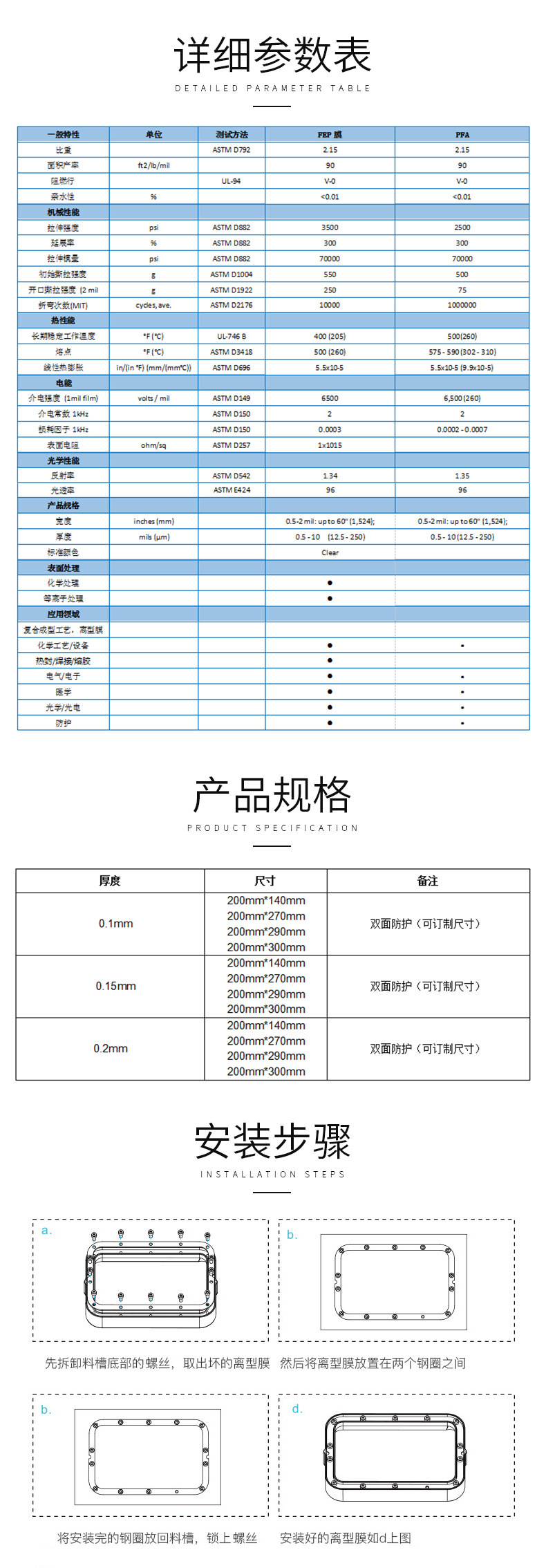 9555981607_564640415