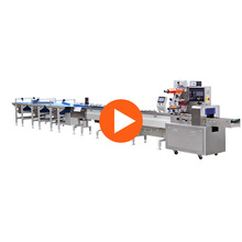 ��٤����ȫ�Ԅ��������a��ʳƷ�Ԅӻ����b���a���W�����ˮ�O��S