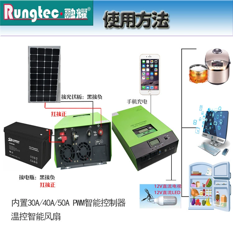 1500W3000W 00