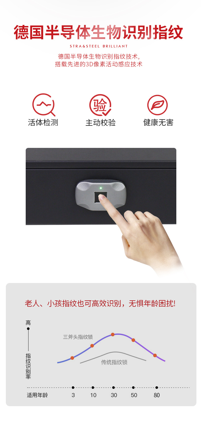 T2小托尼指纹抽屉_03.jpg