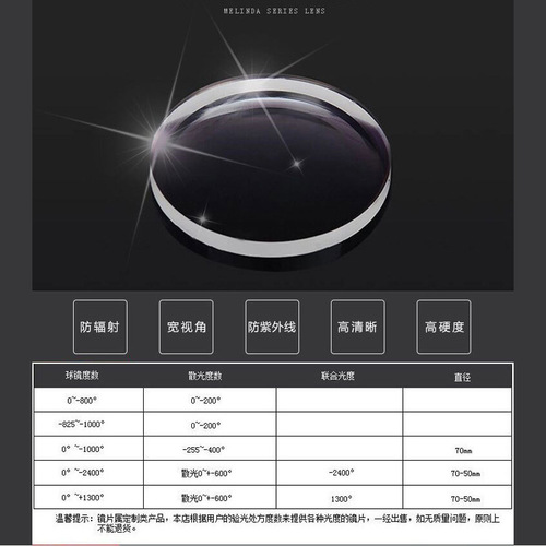 1.67 1.71 1.74 Green Film Lens Non-spherical Blue Light Blocking Resin Color-changing Anti-fog Compatible with Myopia Glasses