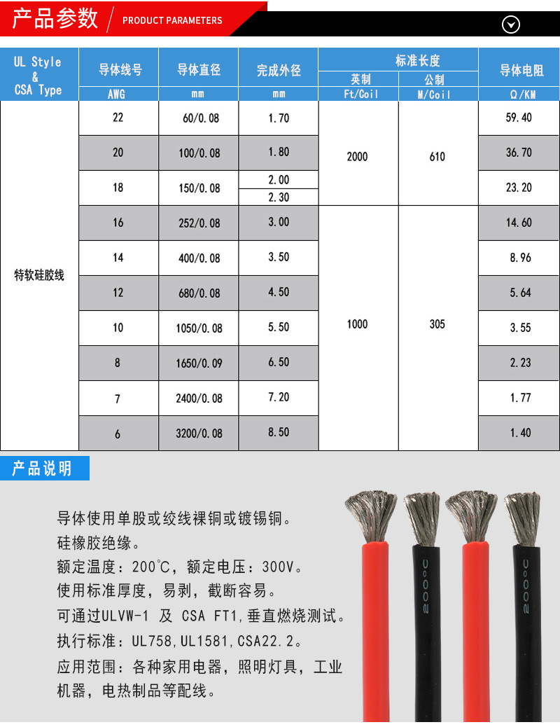 特软硅胶线详情页_02