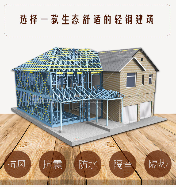 兴义轻钢别墅新钢集成房屋住宅快速建造公司 钢架造房公司包设计-阿里巴巴