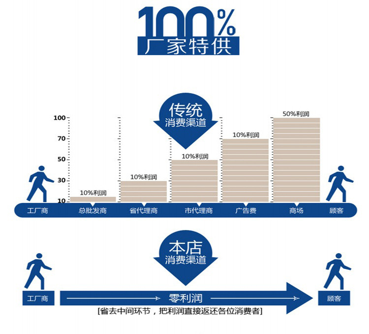 d9a83ca5ce38a2db2d9e6463fb6737