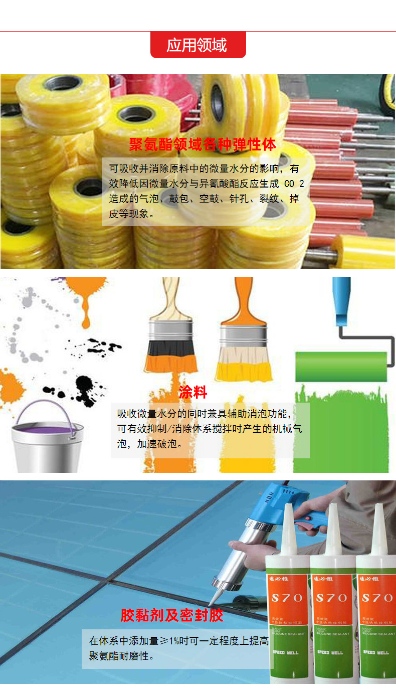 消除气泡-聚氨酯多功能抑泡剂应用领域