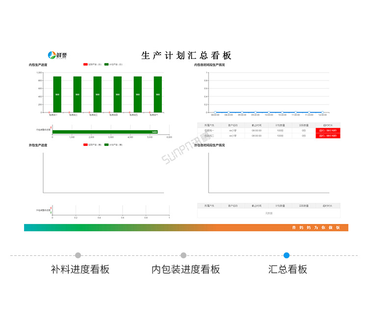 B2-功能说明_03.png