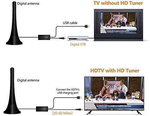 数字电视地面波天线HDTV天线便携式天线 HDTV/DTMB天线家用拉杆