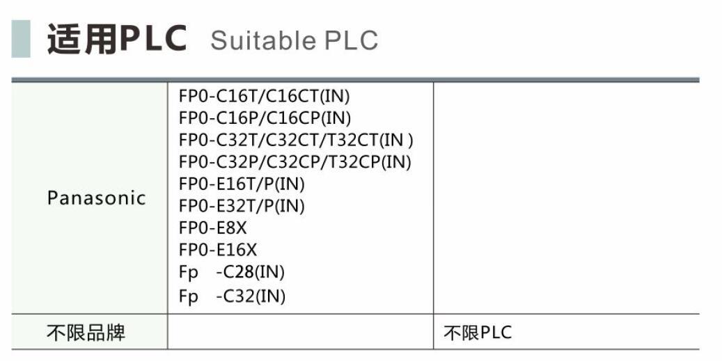 T080 适用PLC.jpg?x-oss-process=image/format,png