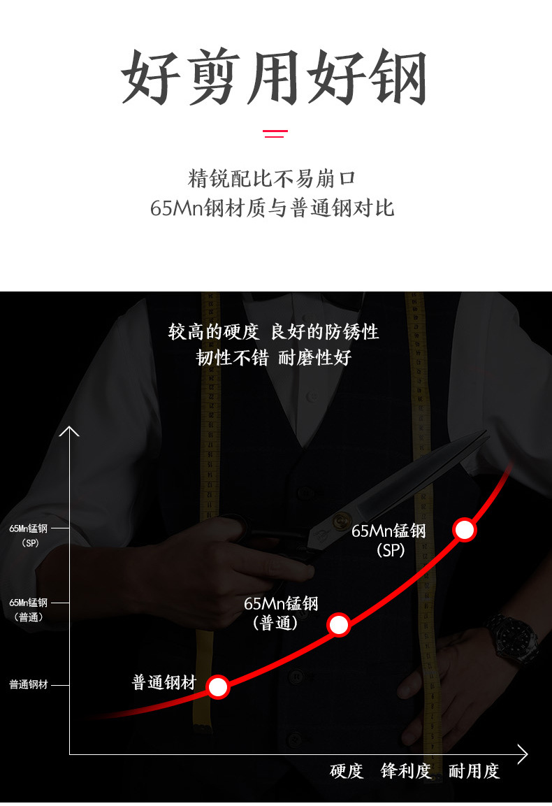 大匠作服装剪-详情_10