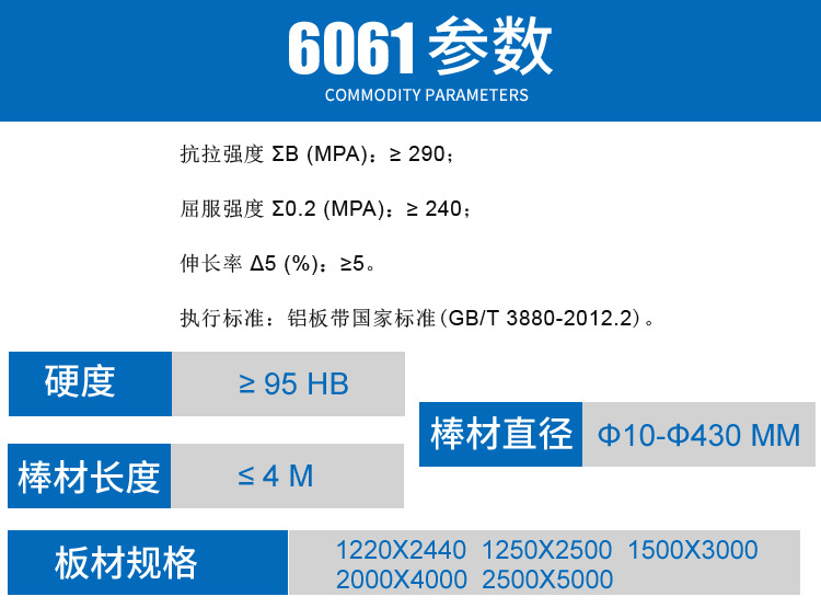 6061铝板参数