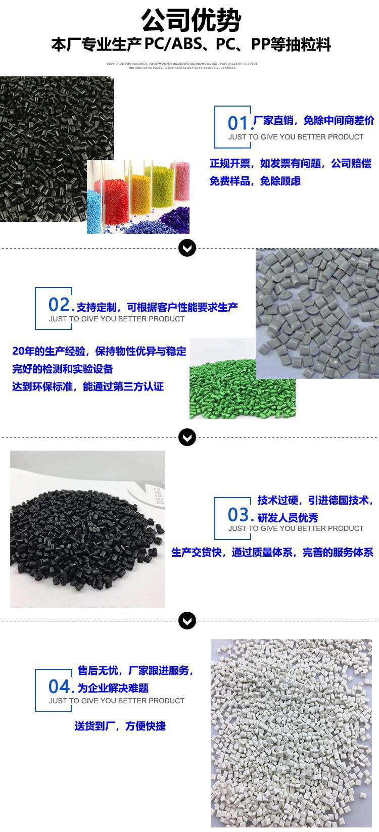 pc再生原料pc白色塑料颗粒阻燃防火聚碳酸酯粒子耐高温-阿里巴巴