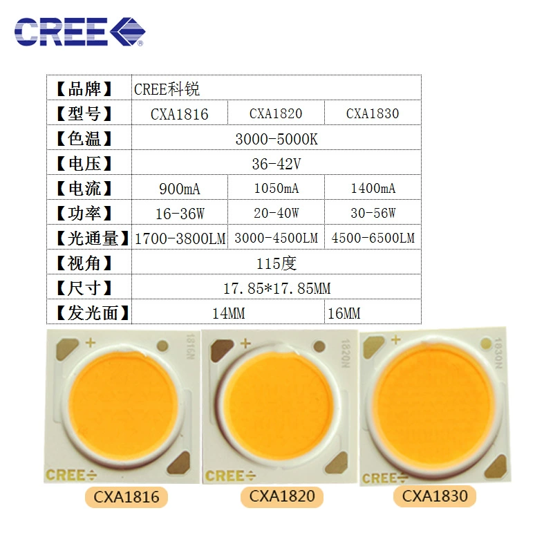 CREE Korite Original источник света LED высокой мощности 30-57WCOBCXA1830 Интегрированный COB белый свет оптовая поставка