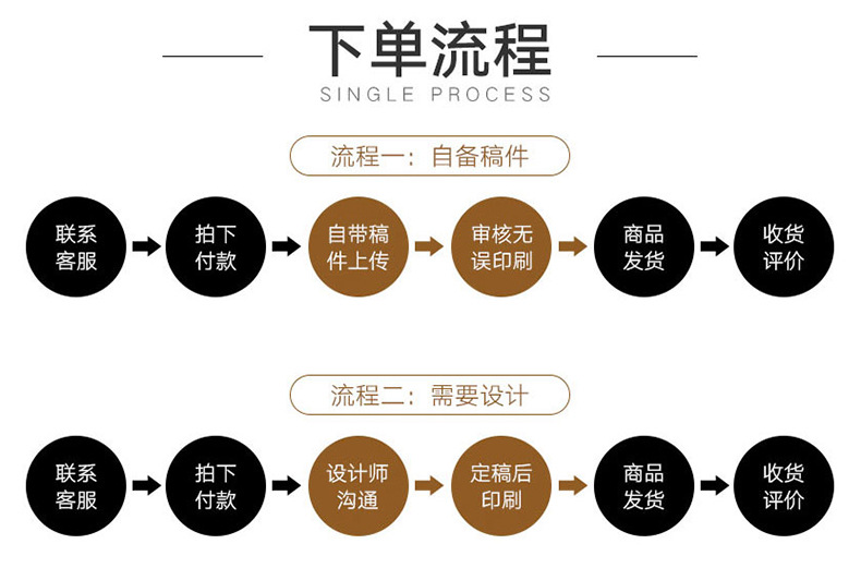 画册定制 说明书印刷 彩页定做 书本折页定制 传单