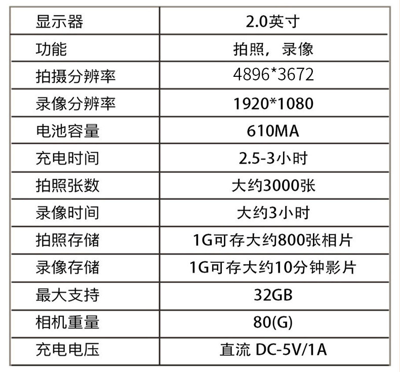 D6前后1800W可自拍小单反双摄玩具照相机礼品mini相机详情图19