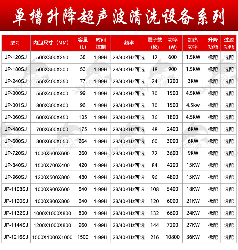 超声波清洗机大型工业