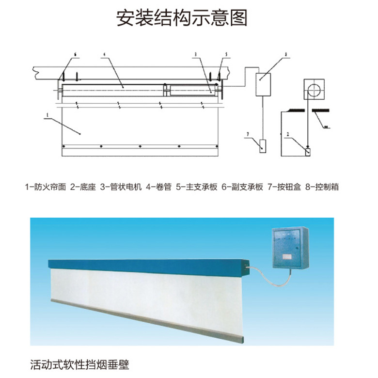 福建省广盛消防科技有限公司