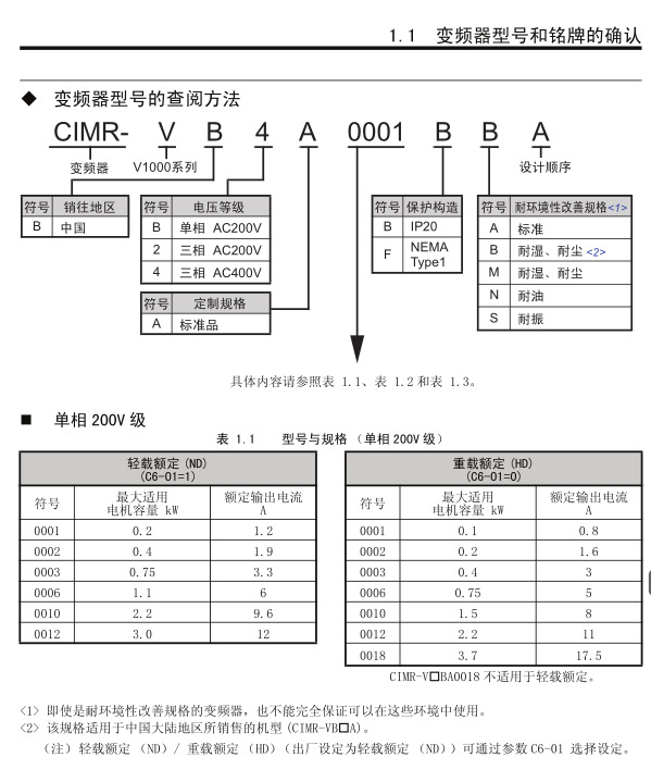 gWmWivOiz9St5Ja2ZAc0YL8TF5ME6Pq1UIku
