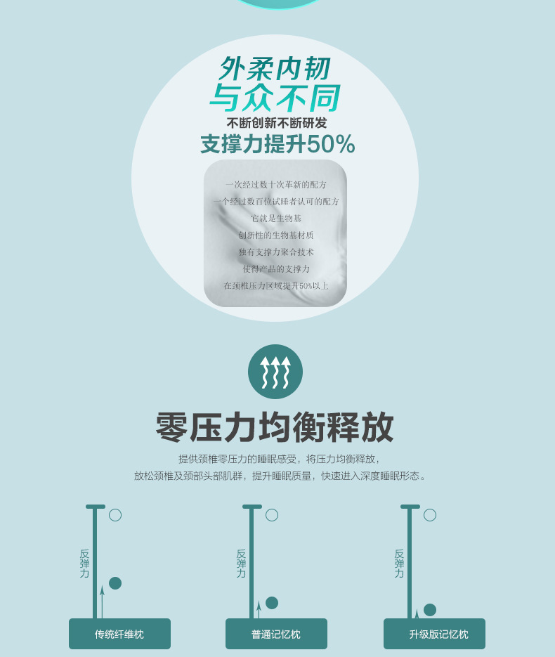 1047详情页新-20201021_07