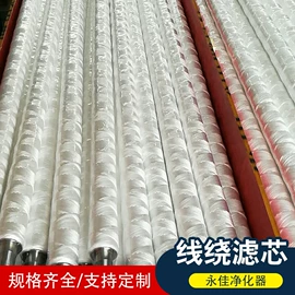滤芯;节能环保材料;滤筒