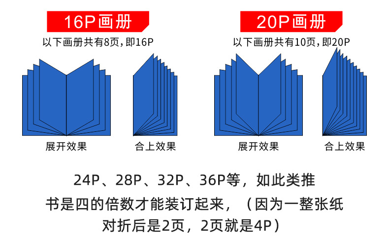 Flyers Posters Album Printing Album Printing Brochure Customization