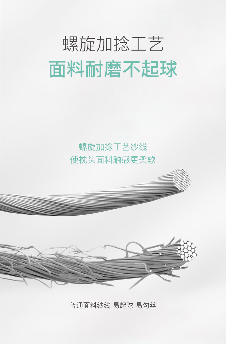 婴儿定型枕防偏头枕头神器秋冬季透气新生儿头型矫正宝宝纠正偏头详情39