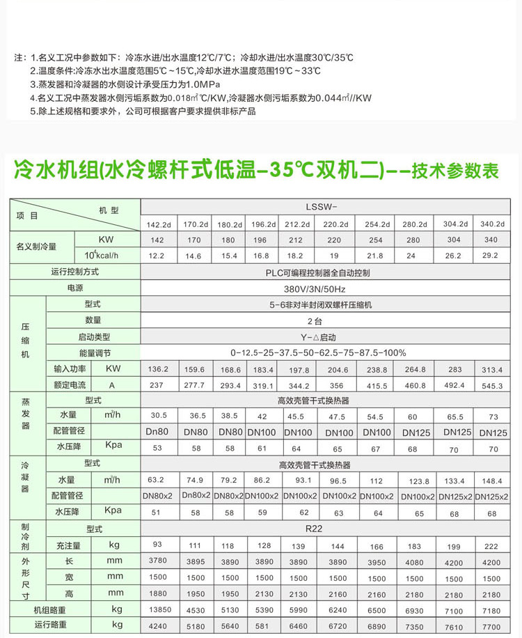 水冷式低温螺杆冷水机-恢复的_23