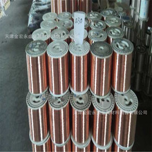 �������~�� ���~�z �S�~�� ���߽z