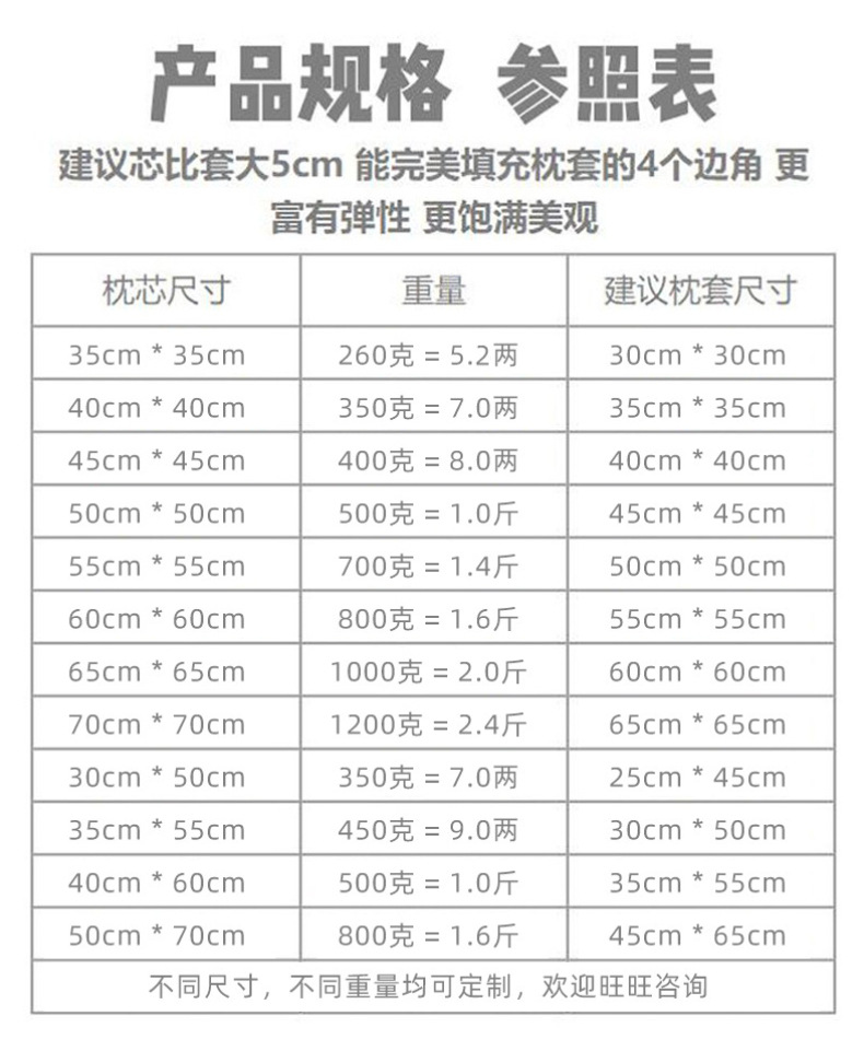 磨毛布抱枕芯700克重表