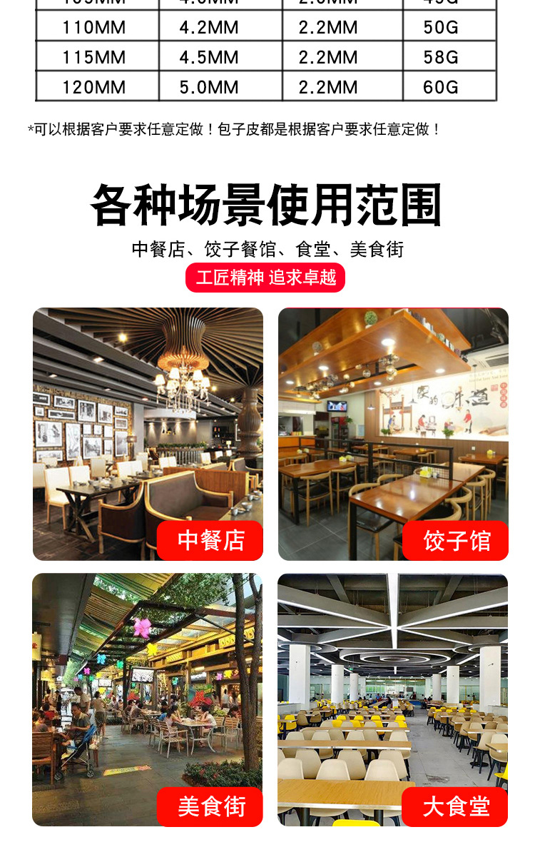 O1CN01PCzyIk1QcfYfJ2yun_!!3735