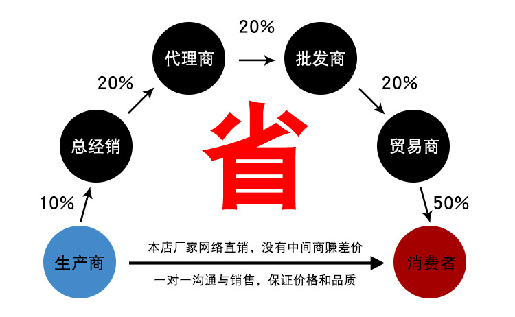 无顶透气大沿遮阳帽女士夏季新款户外运动蝴蝶结草编空顶帽子批发详情28